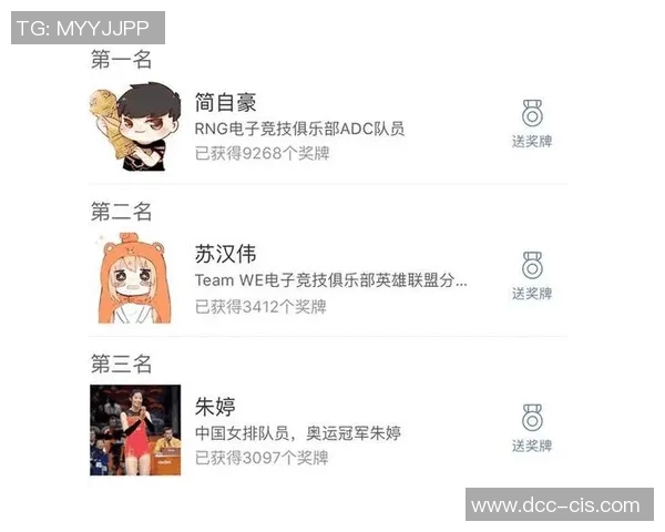 英雄联盟比赛经验排行榜揭晓WE战队荣登第三名引发热议实时数据