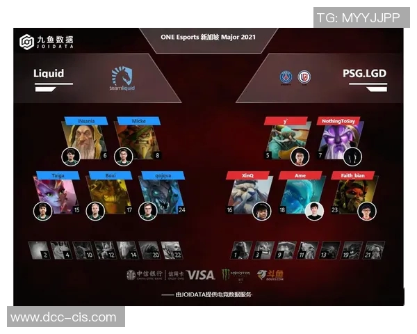 esports数据电竞数据与热爱交织杨敏的DOTA2人生深度探讨与分享