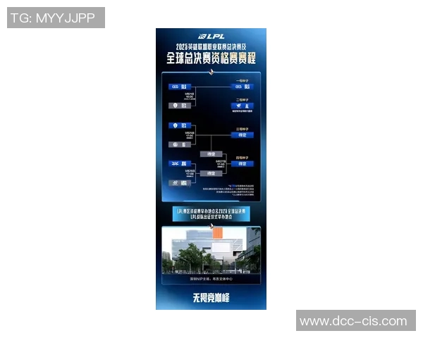 esports最新数据全球挑战赛中IG意识表现的深度分析与点评